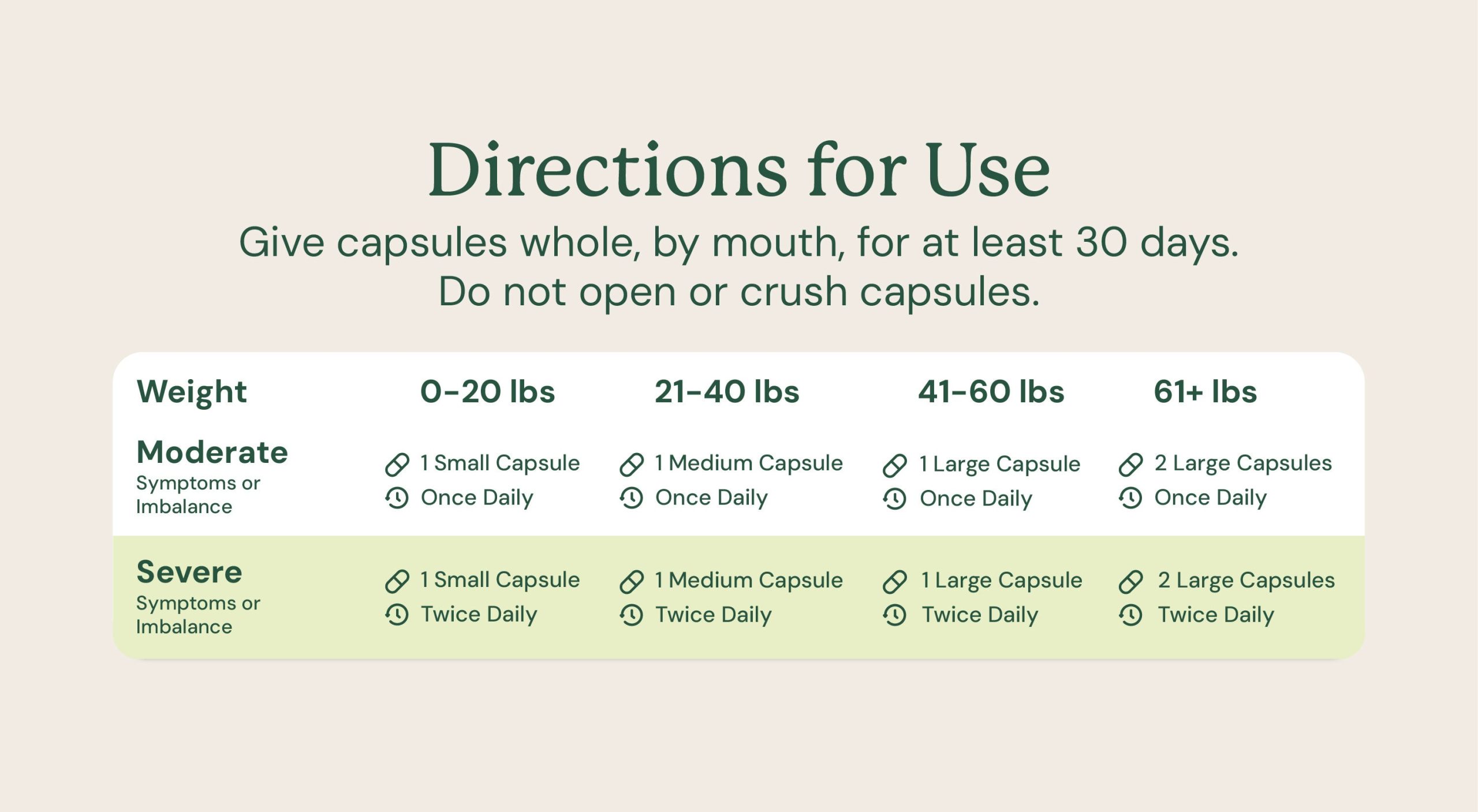 AB-EM_GutRestore_Directions.jpg