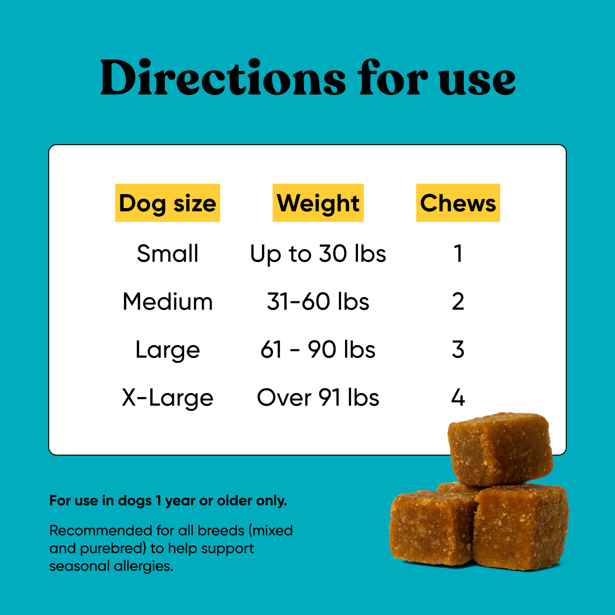 Dosage_a1ea6f95-de2e-4f54-a3f9-a41a20b1f209.png
